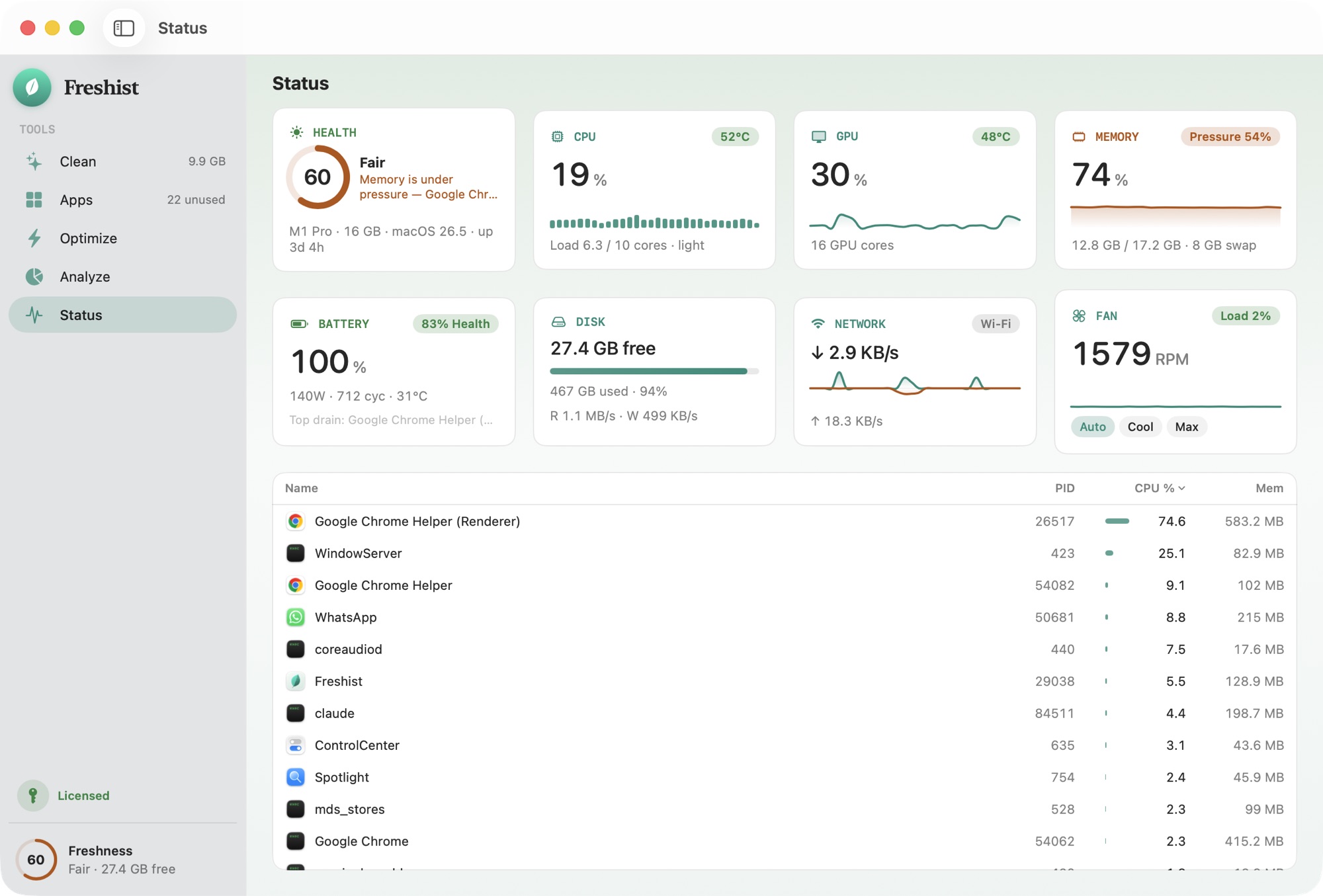 Freshist Status dashboard with live CPU, GPU, memory pressure, battery, disk, network and fan readings and top processes